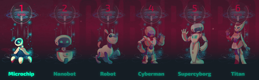 Program VIP Casinozer