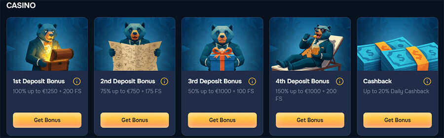 Promotions Baloo casino