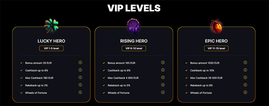 VIP Winhero